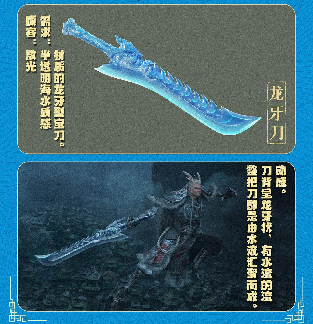 p2918647084 p2918647084