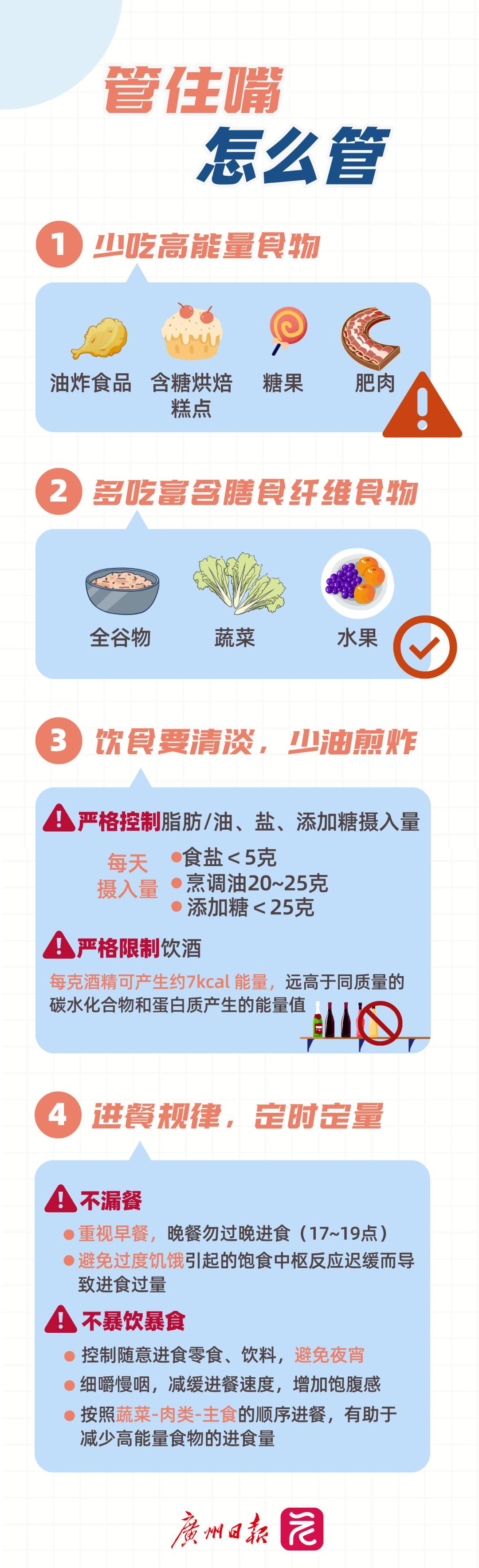 减肥__2025-03-12+08_50_14