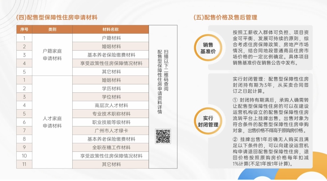 李天研-政策解读3-NEP1_20250321_C00413553576