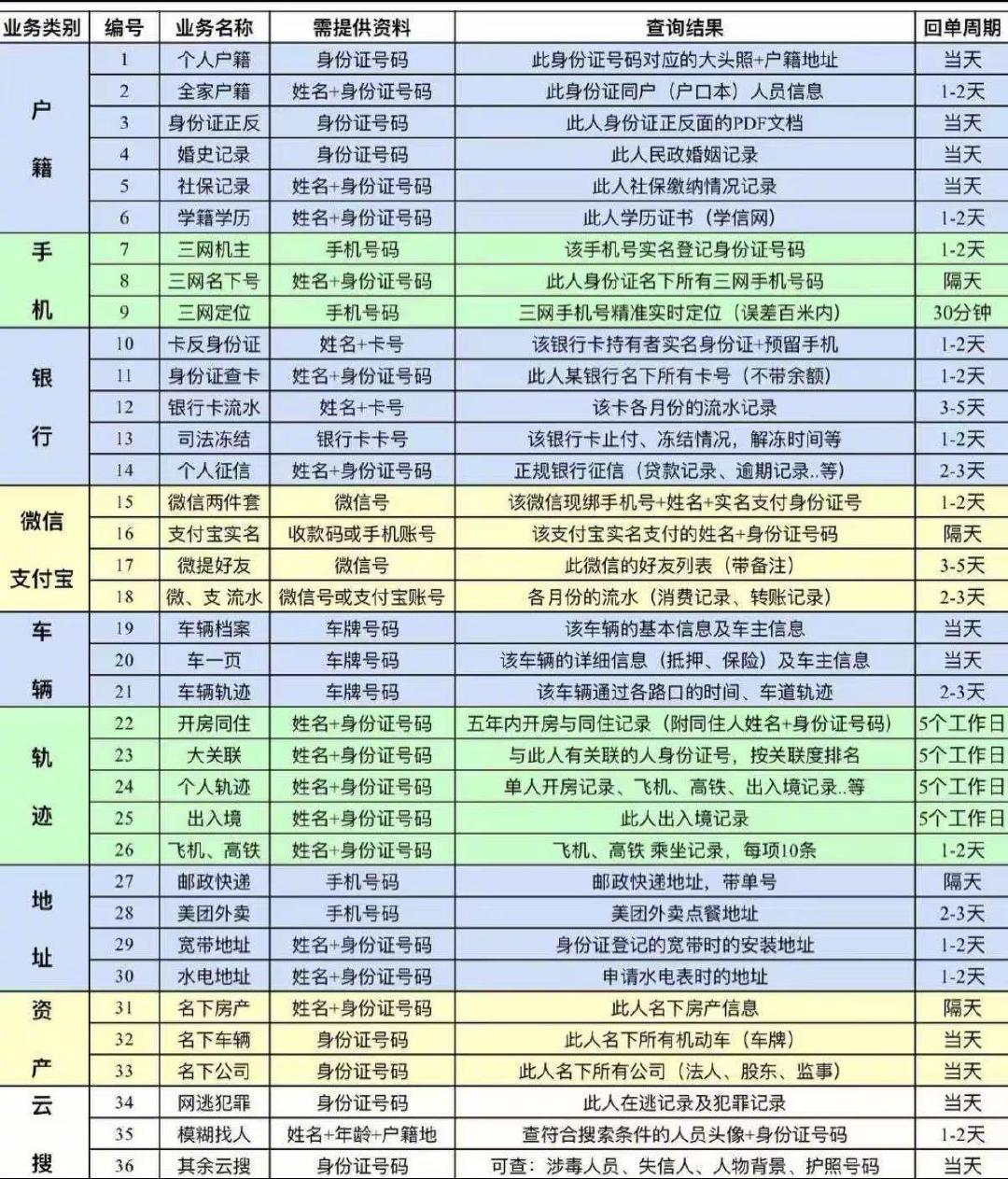 001Ni6Xvly4hzm9o4hllbj60u00z346d02