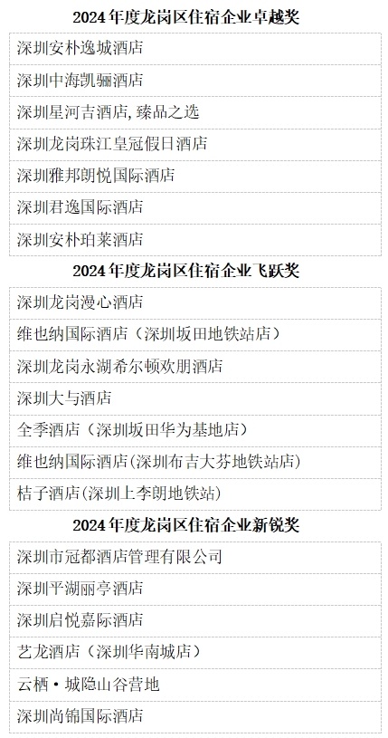 _2025_3_xuanhui2025321179189223146