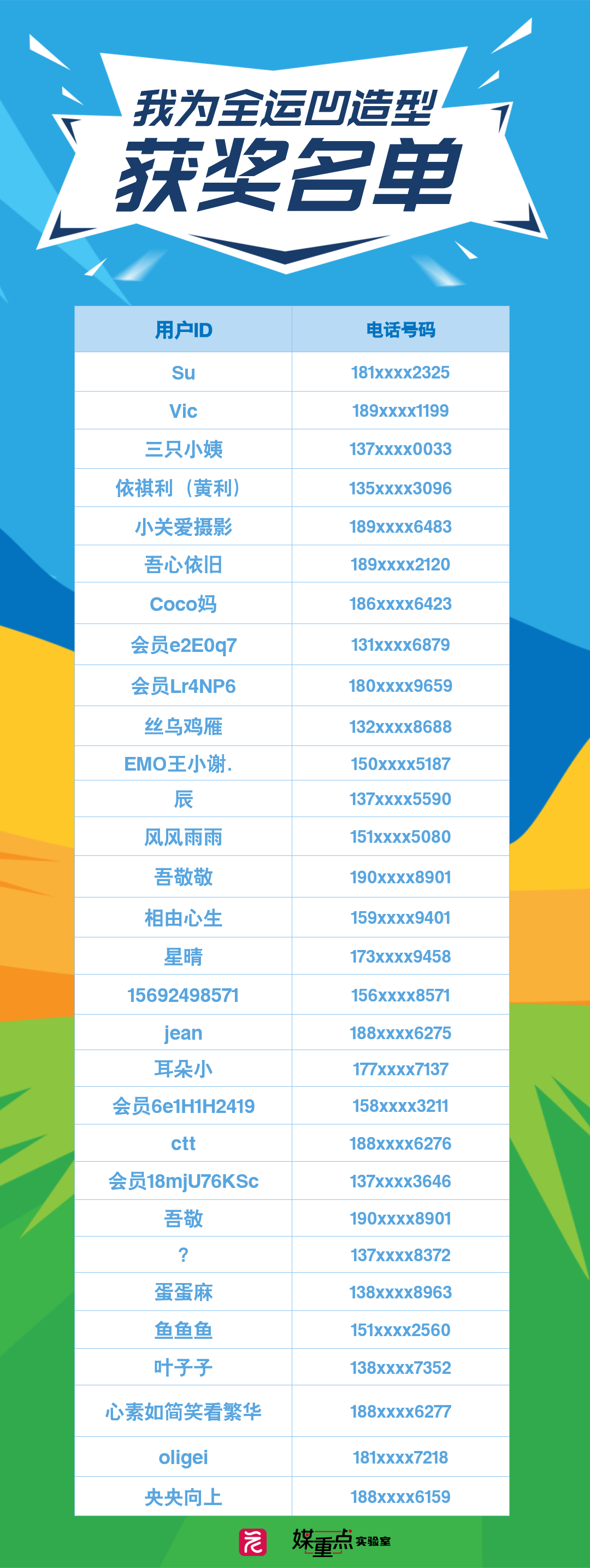 手绘风世界杯有奖竞猜手机海报__2025-04-01+16_20_17.png 手绘风世界杯有奖竞猜手机海报__2025-04-01+16_20_17.png