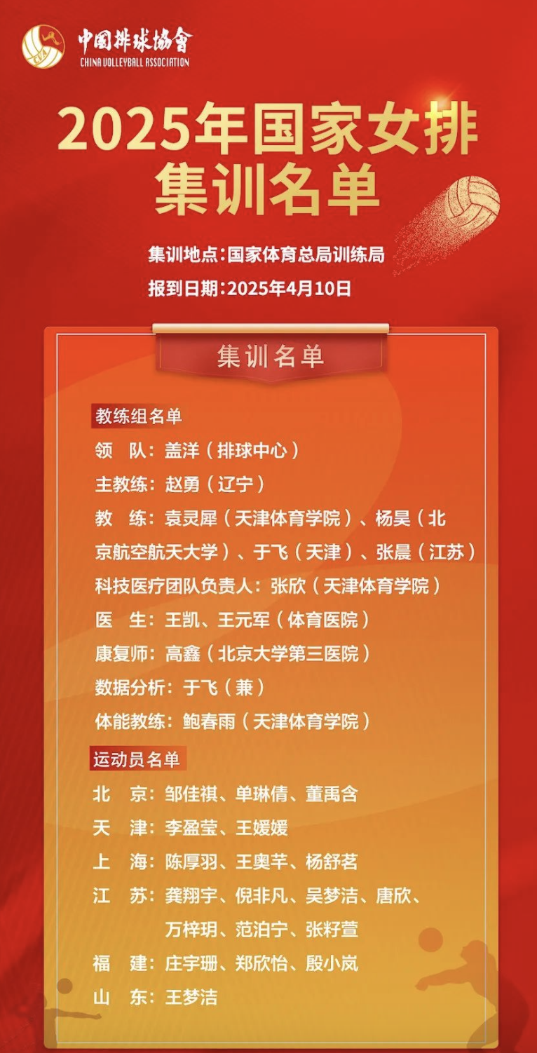 截屏2025-04-10 10.01.14