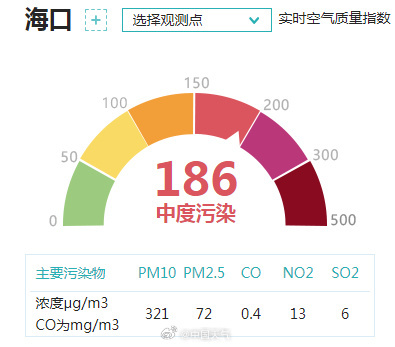 沙尘吹到了海南