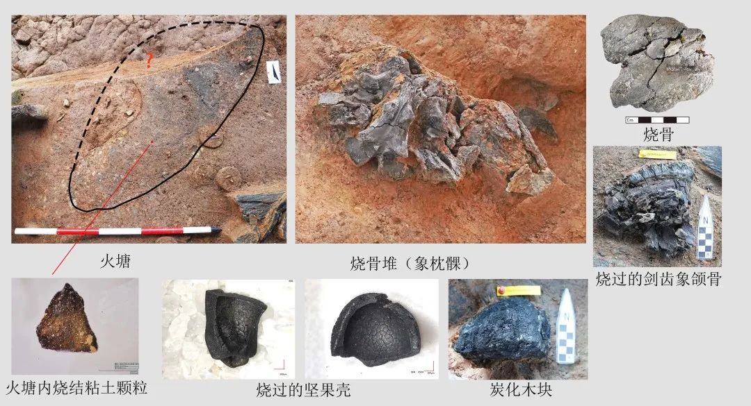 四川资阳濛溪河遗址群