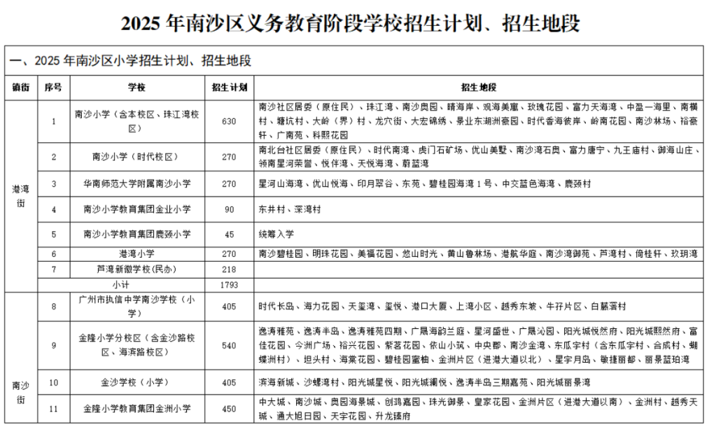 40930c7294114a89a2327c157cf90681.png 40930c7294114a89a2327c157cf90681.png