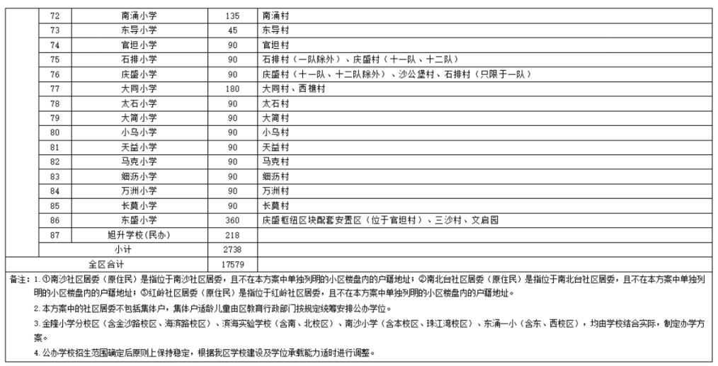 62242f342a934c9996f24a4d8f77d163.png 62242f342a934c9996f24a4d8f77d163.png