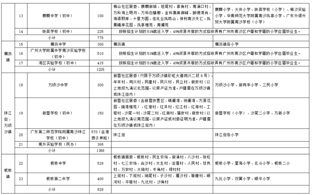 31bdfded327f4dd59bc5e5ef25f26551.png 31bdfded327f4dd59bc5e5ef25f26551.png