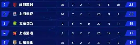 截图20250505085116