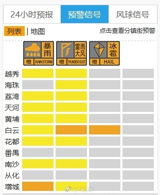 88be9becgy1i15v4d8ripj208n0akq3s