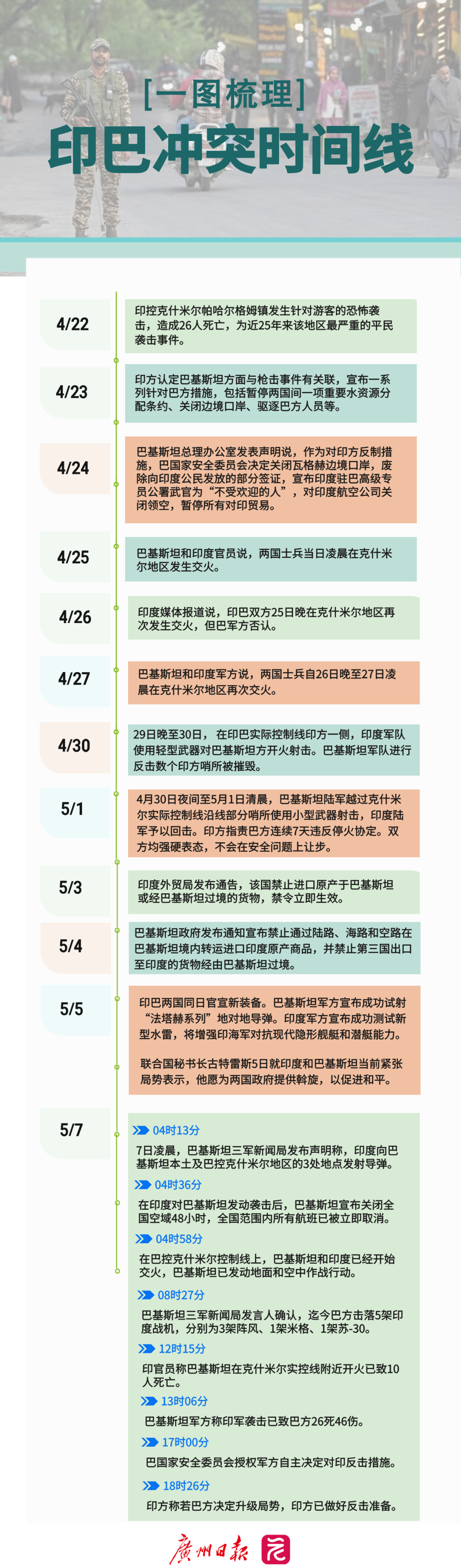 美国大选日程海报__2025-05-07+21_30_26.png 美国大选日程海报__2025-05-07+21_30_26.png