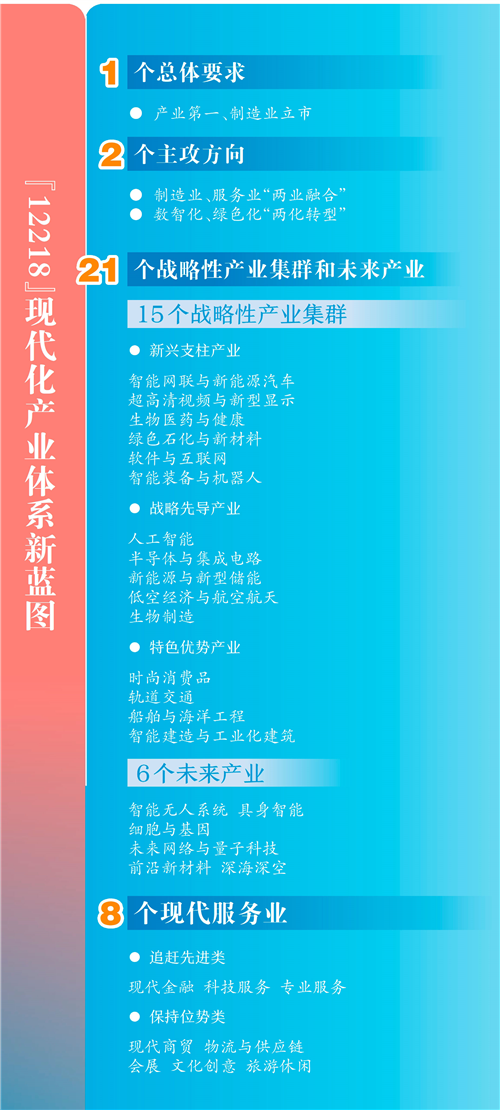 gzrb_20250522031042589