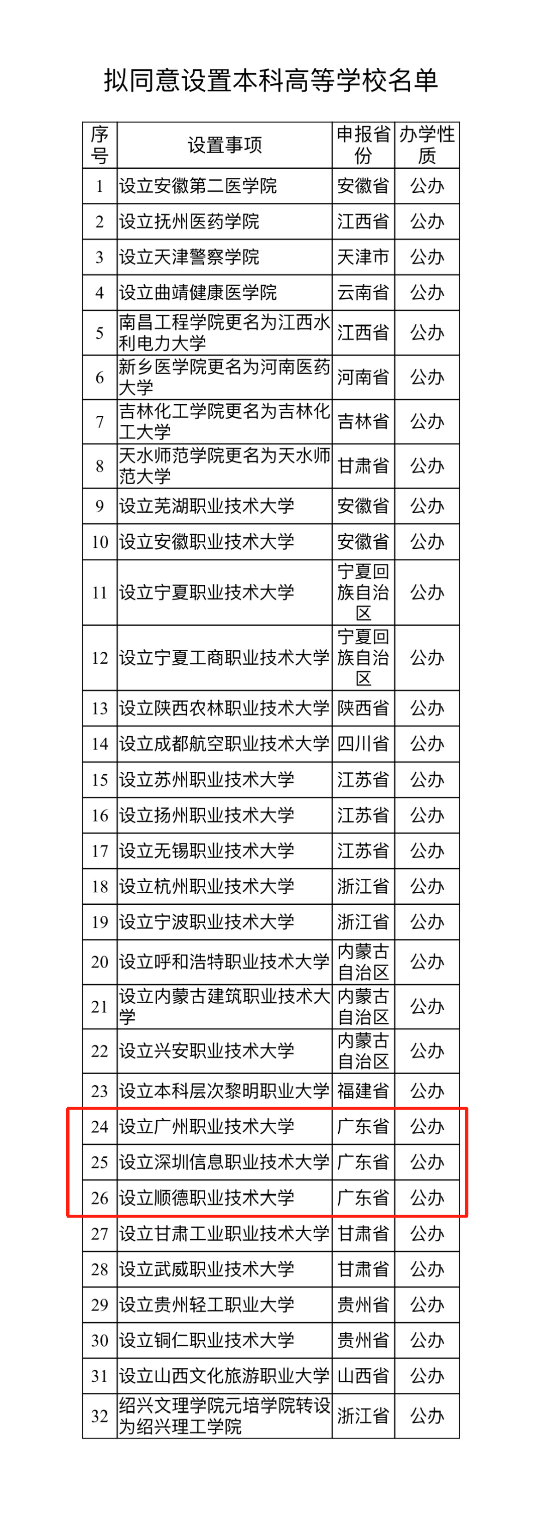 微信图片_2025-05-22_104307_204.png 微信图片_2025-05-22_104307_204.png