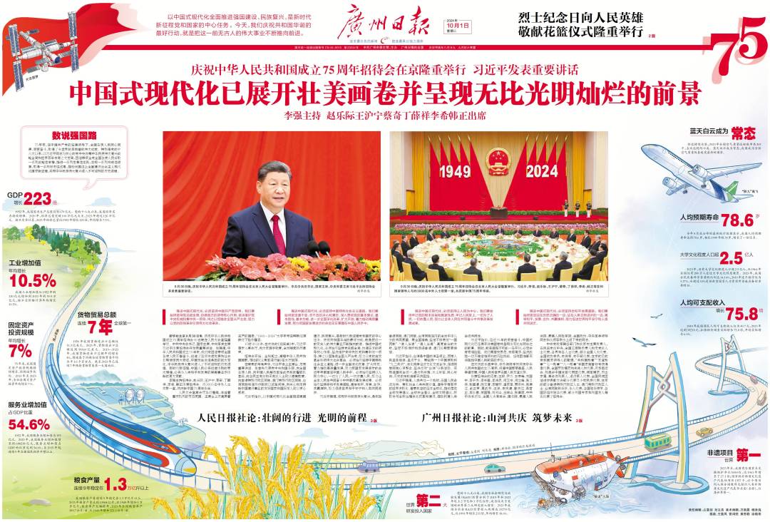 新中国成立75周年头版特别报道