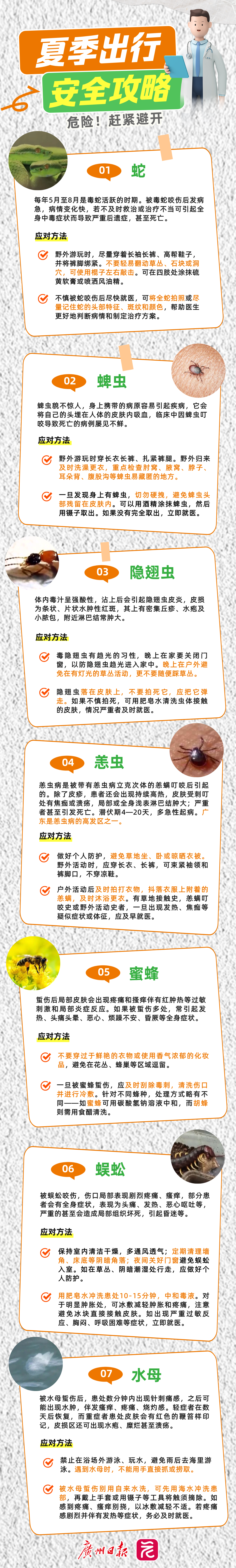 口腔健康科普公众号推文长图__2025-06-04+14_13_23.png 口腔健康科普公众号推文长图__2025-06-04+14_13_23.png