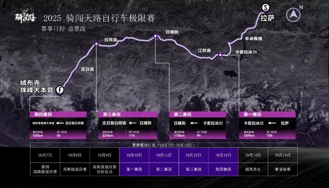 2025骑闯天路线路发布。