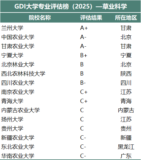 242-草业科学.png