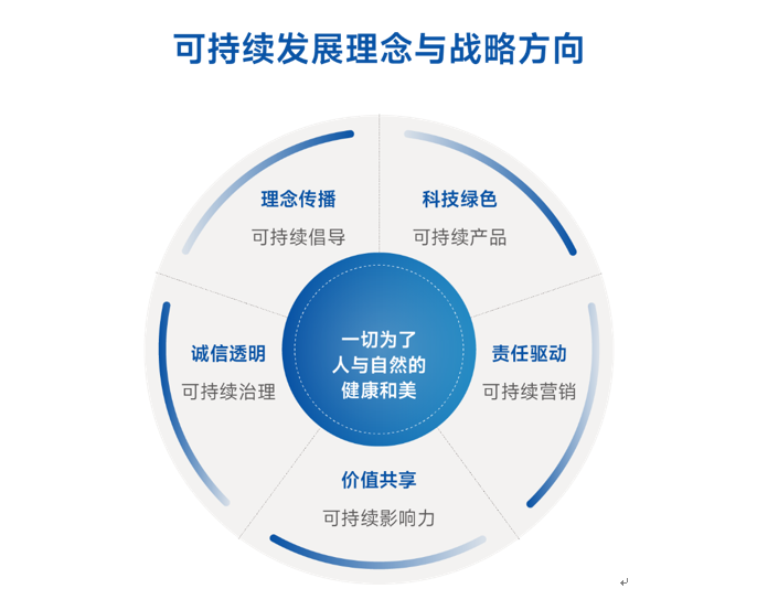 1750751738447.png 1750751738447.png