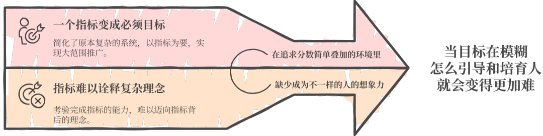 _- visual selection (2)