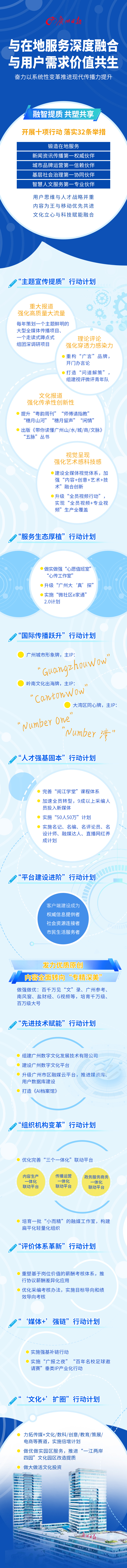 中国心理学学会青少年心理咨询师、ACI国际认证心理咨询师何亚玲