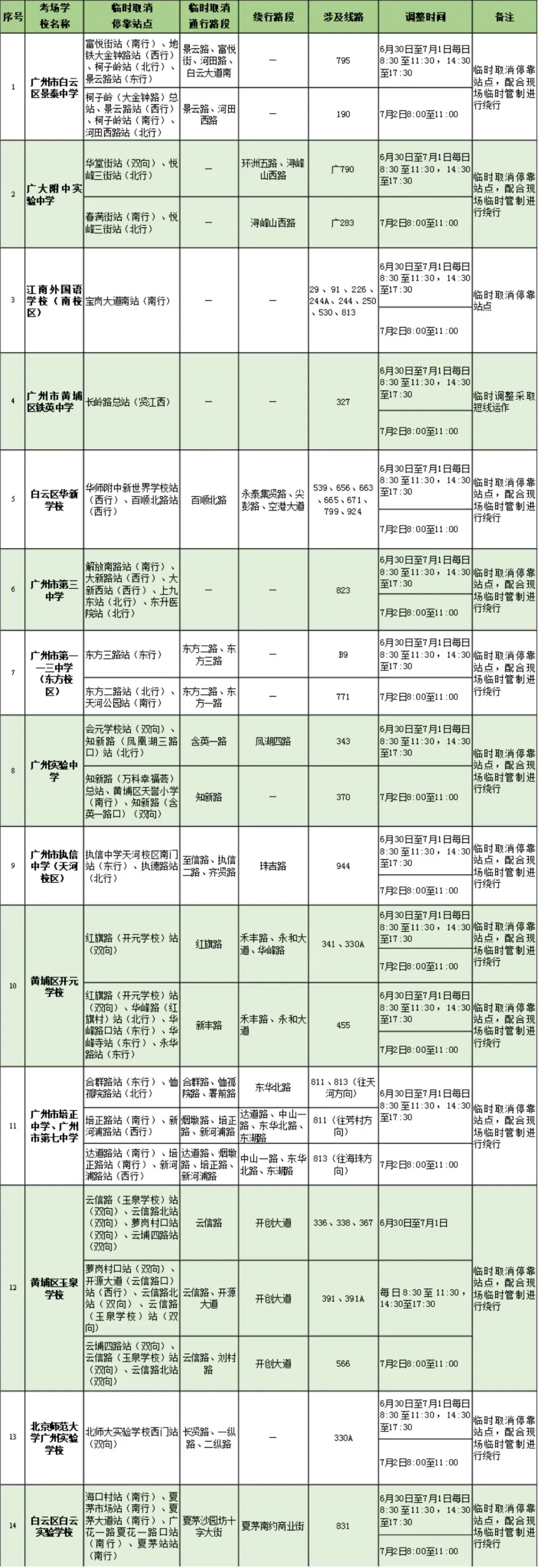 交通临时调整和优化