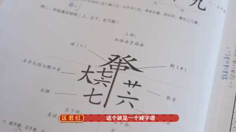 识谱