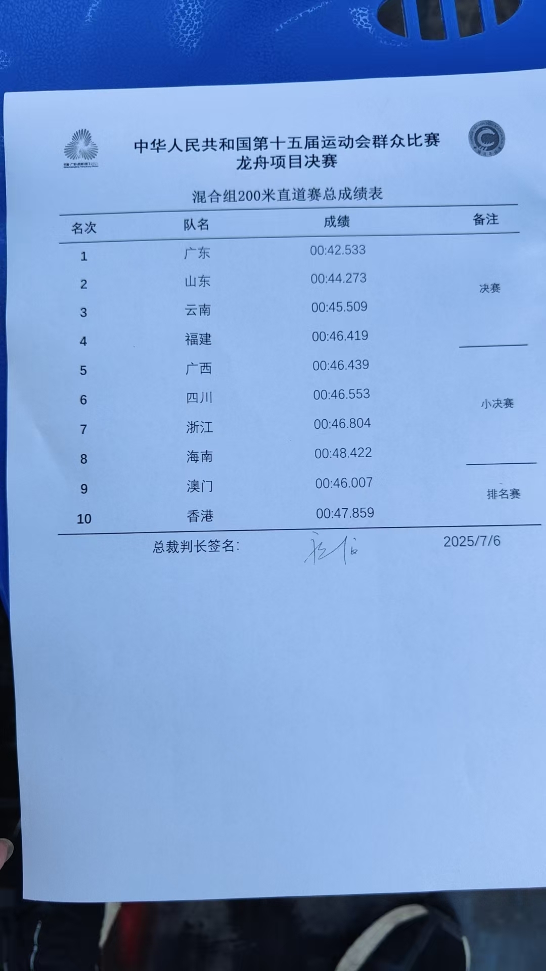 878e91b76ffea5cae5bba3fbd6cbd07.jpg 878e91b76ffea5cae5bba3fbd6cbd07.jpg