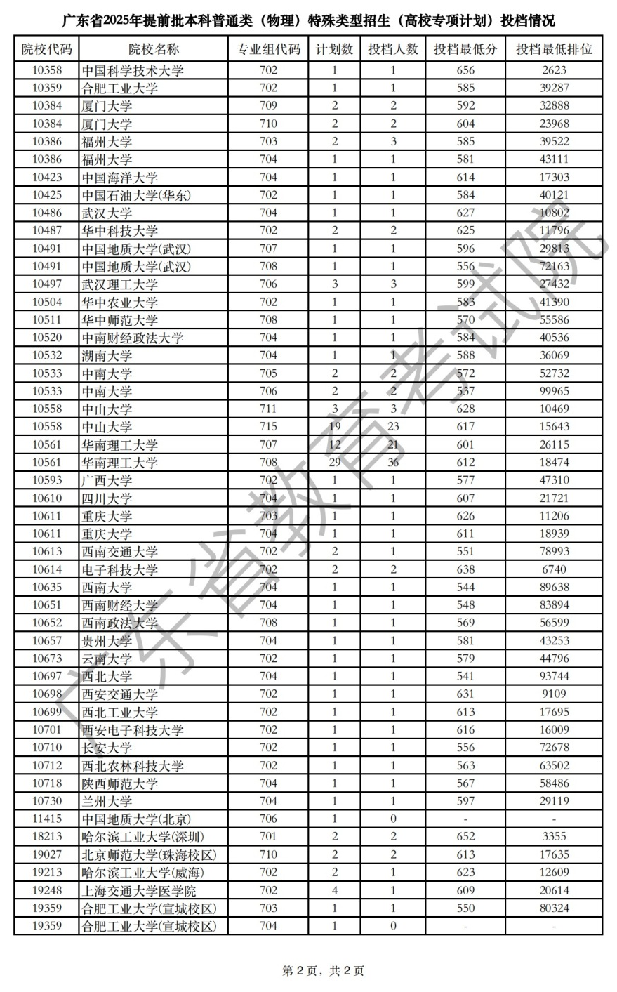 67690213813e42ec93d94b951e407ba1.jpg 67690213813e42ec93d94b951e407ba1.jpg