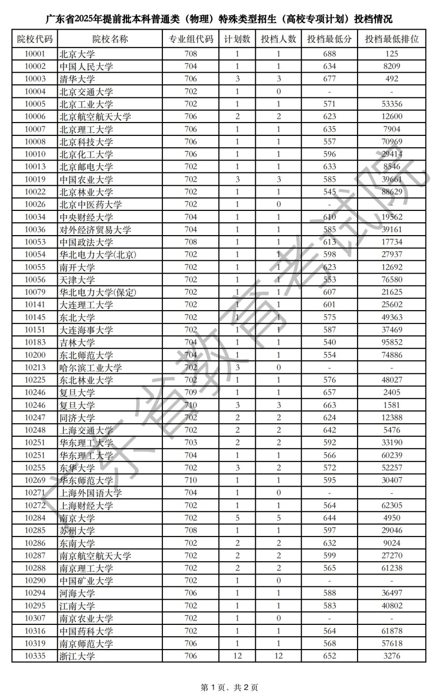 58273a3b35224c2bb29d8629db1732f7.jpg 58273a3b35224c2bb29d8629db1732f7.jpg