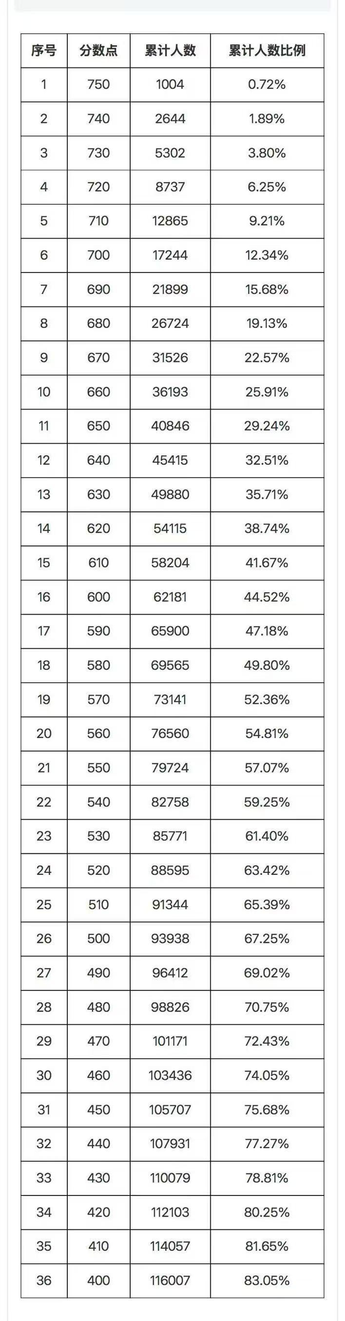 0e3b06463366748dc60436a2bbbd4b9.jpg 0e3b06463366748dc60436a2bbbd4b9.jpg