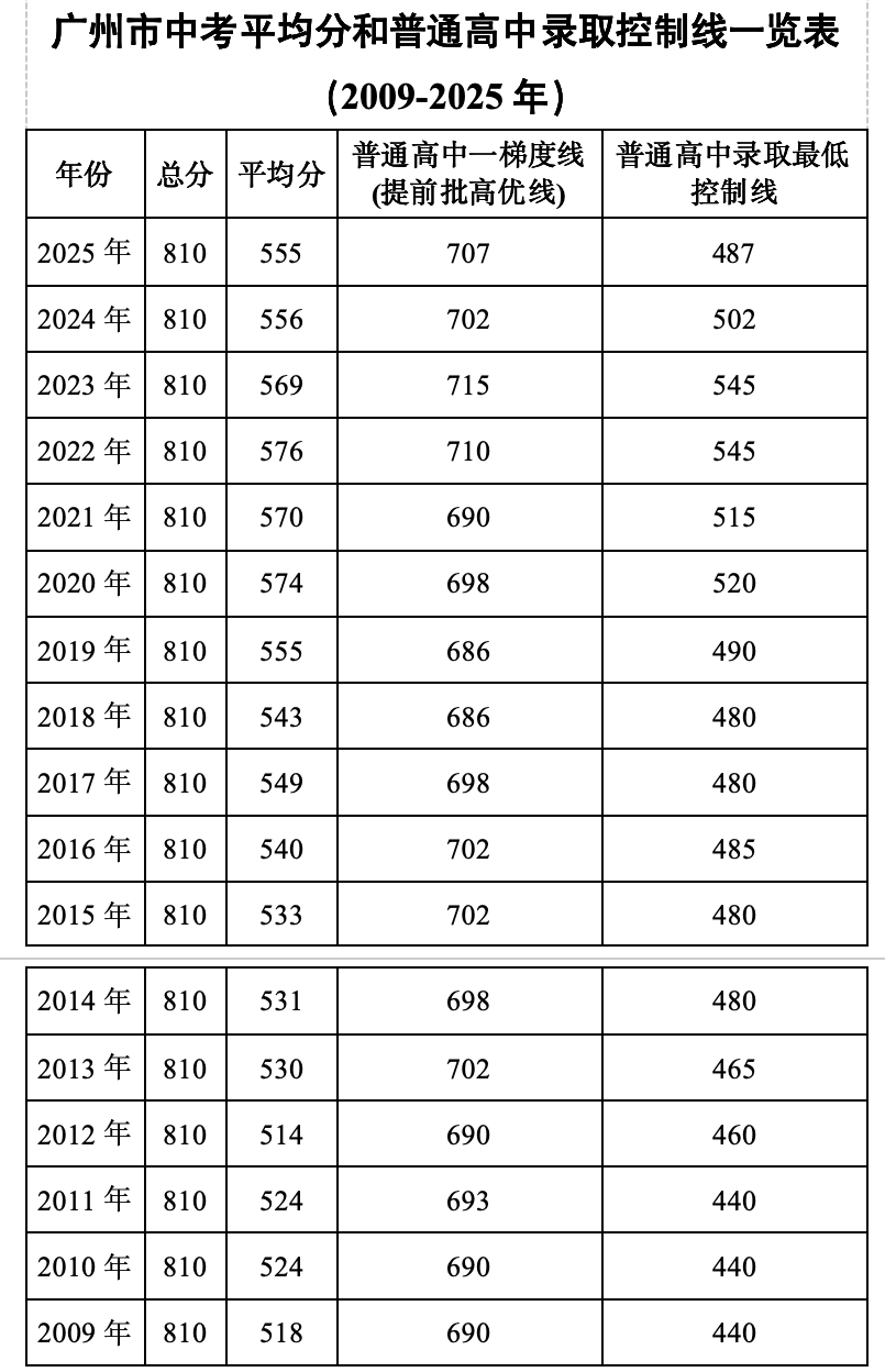 0b7e52254e844ac384439abf5845ae2f.png 0b7e52254e844ac384439abf5845ae2f.png