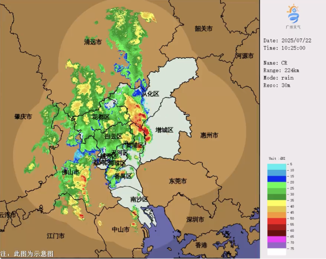 截屏2025-07-22 13.23.45