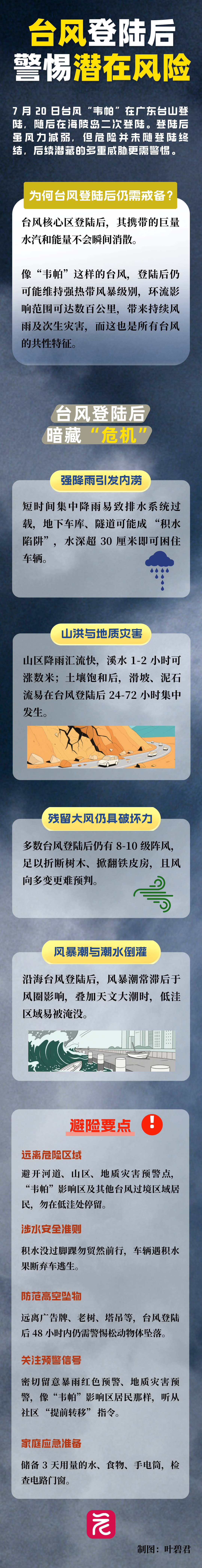 暴雨台风__2025-07-20+23_02_57