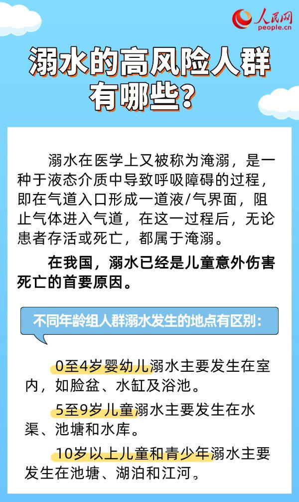 世界预防溺水日|夏季溺水多发 安全知识请查收
