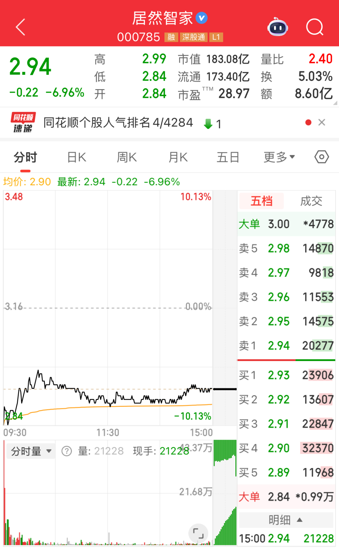 _2025_7_tanwt2025728226249662263