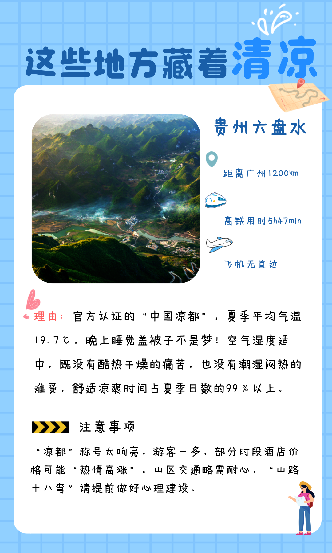 手绘风旅游攻略记录分享海报__2025-07-30+15_46_30.png