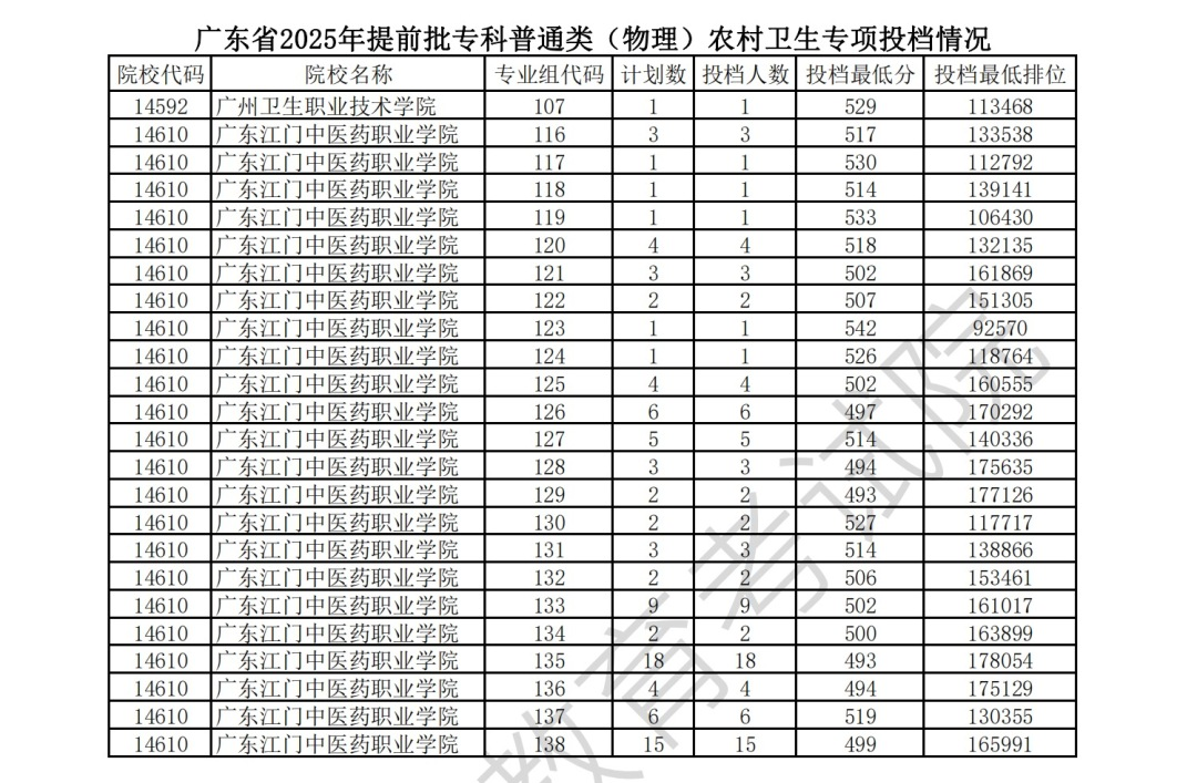 987b3cfb20d54eec9f0b5d5db97b5256.jpg 987b3cfb20d54eec9f0b5d5db97b5256.jpg