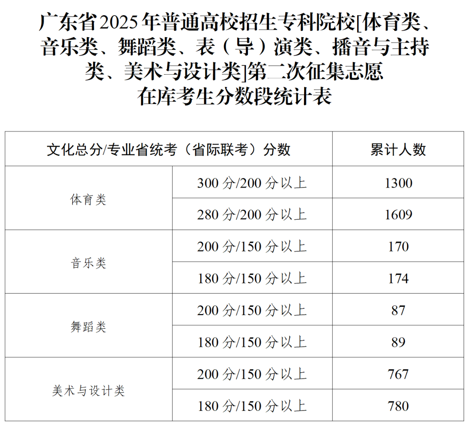 1754895361545091655 1754895361545091655