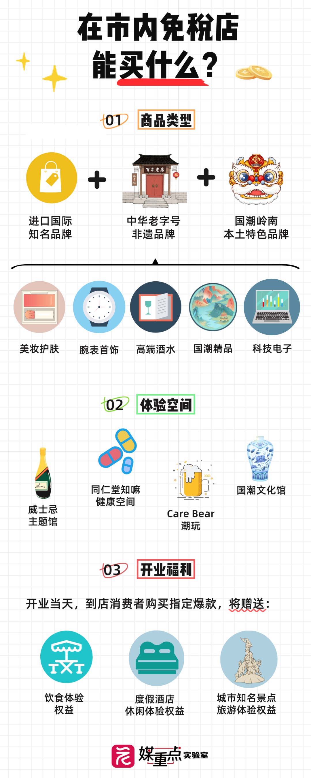 市内免税店__2025-08-13+14_32_08