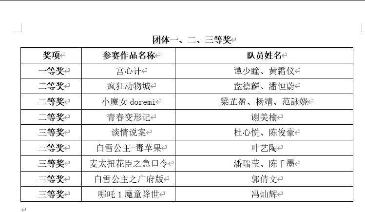 bcda70ee3fbd04b3e373bcddb965c44