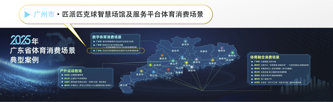 1-广东省体育消费场景典型案例展示-1