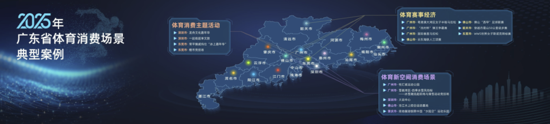 1-广东省体育消费场景典型案例展示-2