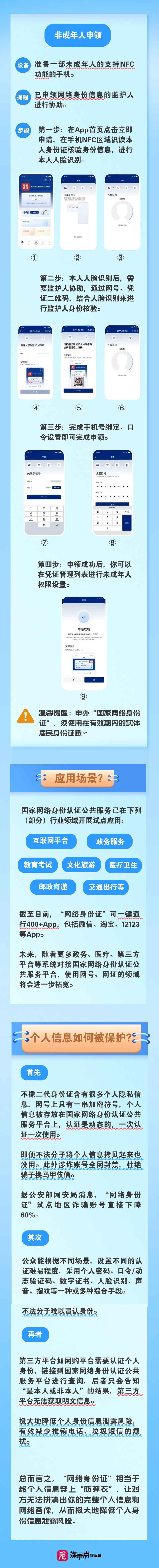 网络身份证__2025-09-15+21_40_42