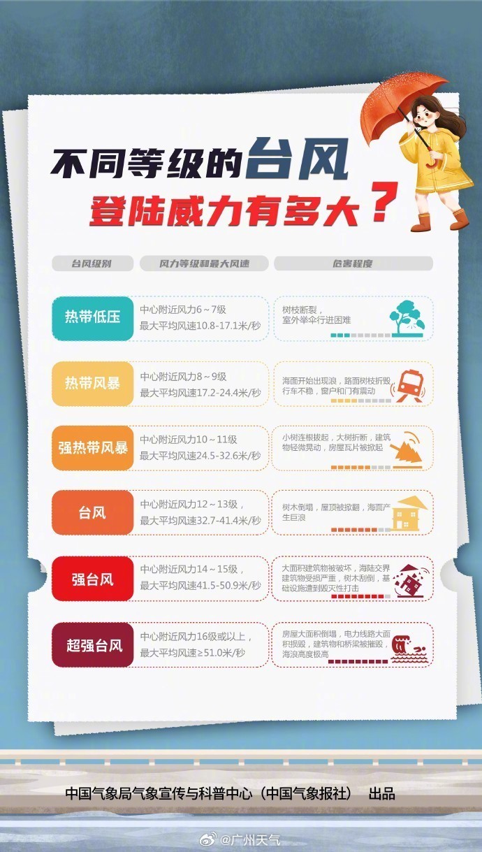 88be9becgy1i5kcre2e6gj20j60xv43d