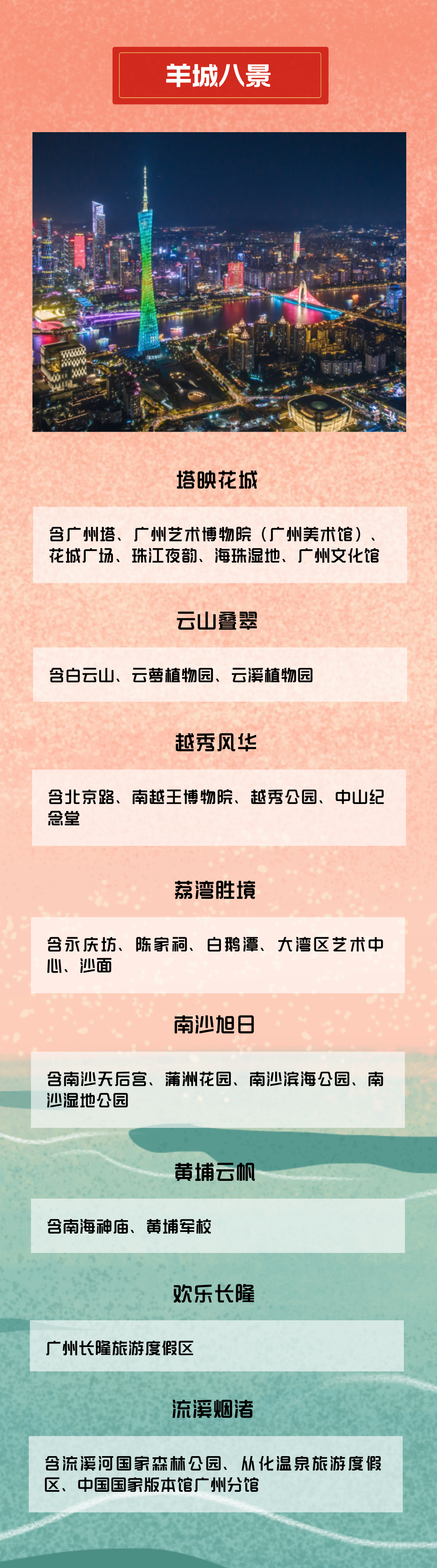 绿色简约复古风旅游出行攻略宣传海报__2025-09-26+14_12_52