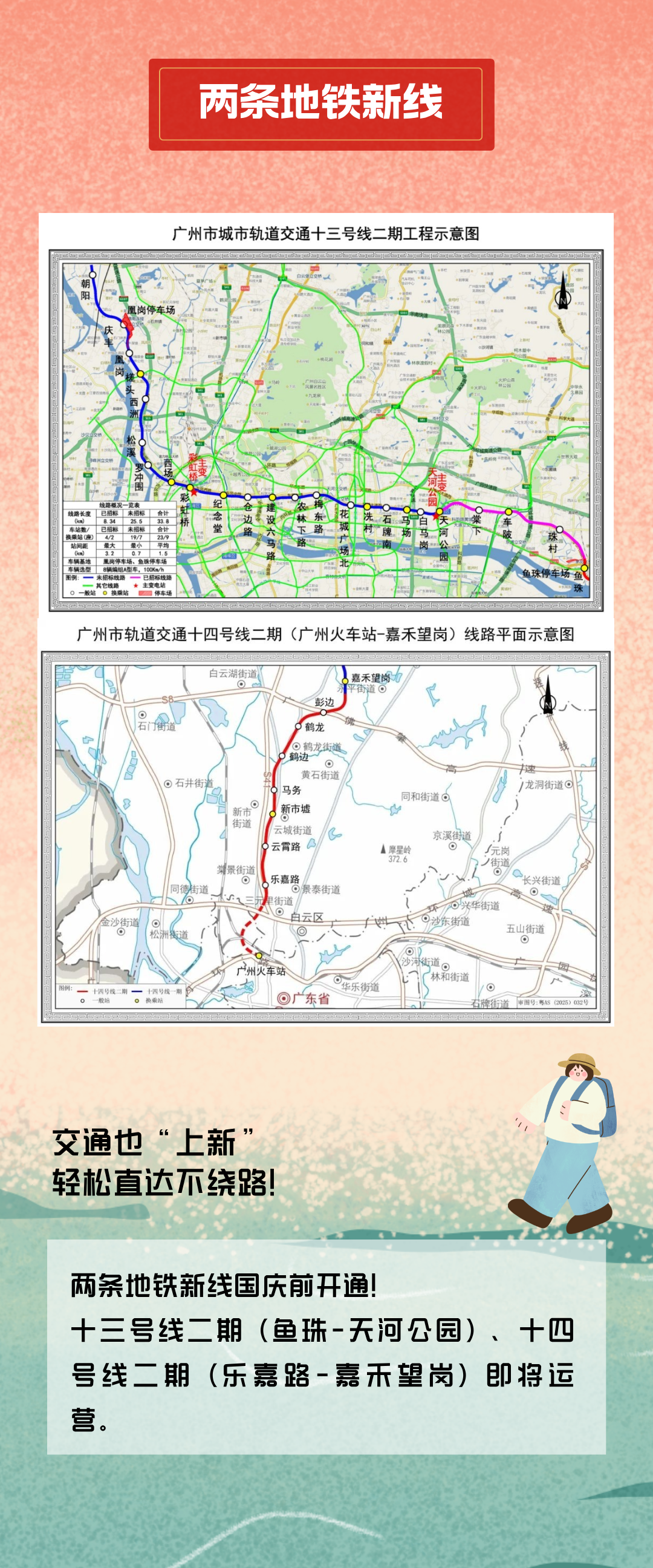 绿色简约复古风旅游出行攻略宣传海报__2025-09-26+14_38_54