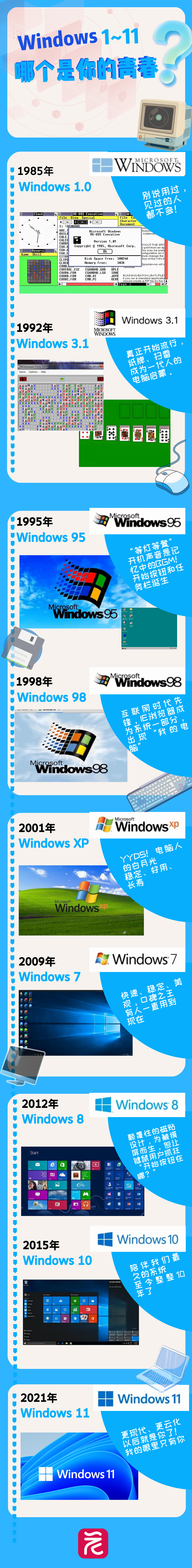 简约科技风议程长图__2025-10-13+15_36_34