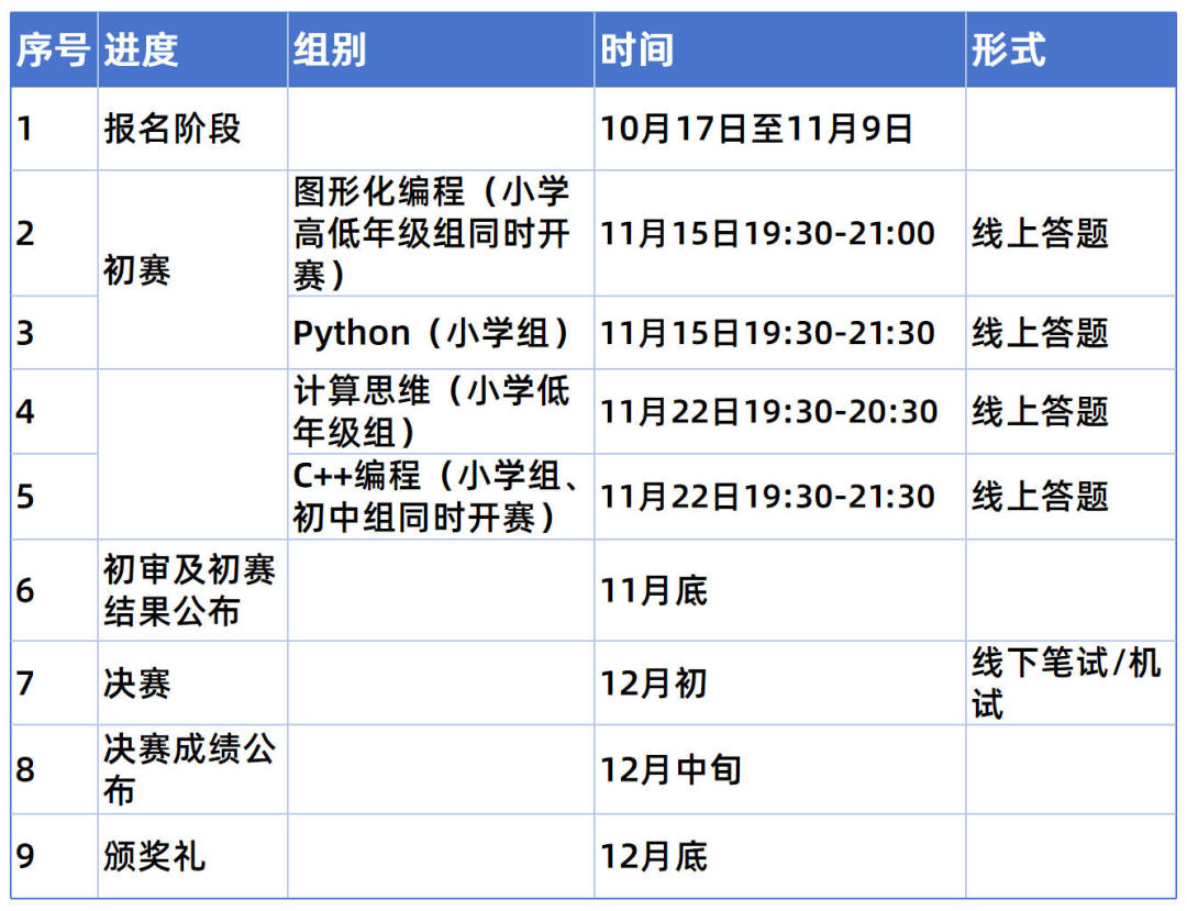 wechat_2025-10-17_004057_081