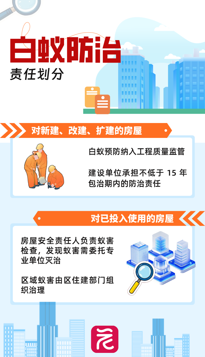 房屋条例-白蚁__2025-10-22+14_12_55
