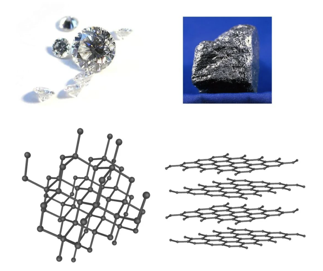钻石和石墨的结构对比。 科普中国